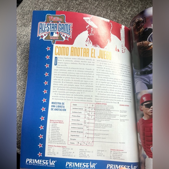 1996 All Star Game Program - Picture 2 of 6